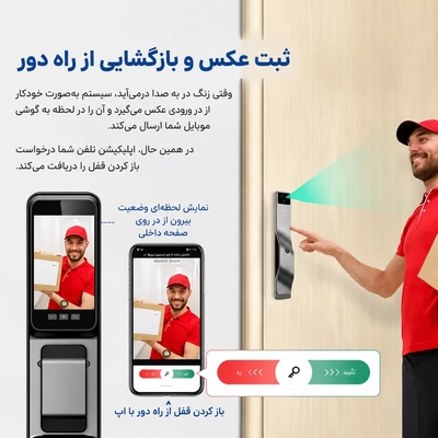 دستگیره هوشمند – ALA001